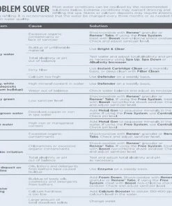 Leisurelife Leisure Time Spa Support System Concentrated 32 Ounce Foam Down Suppressant -Swimming Pools Sales unnamed file 1669