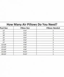 Swimline Above Ground Swimming Pool Winterizing Closing 4 x 8 Foot Air Pillow