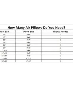 Swimline 4 x 8 Foot Winterizing Closing Air Pillow Cushion for Above-Ground Swimming Pool Cover -Swimming Pools Sales unnamed file 1725