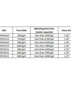 JLeisure Clean Plus 300 GPH GFCI Above Ground Swimming Pool Filter Cartridge Pump with 32 mm Hoses for Pools Up To 1,018 Gallons -Swimming Pools Sales unnamed file 2119