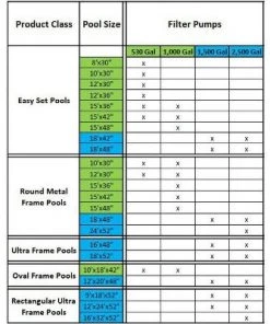 Intex 28635EG Krystal Clear Cartridge Filter Pump for Above Ground Pools, 1500 GPH Pump Flow Rate, 110-120V with GFCI -Swimming Pools Sales unnamed file 2562