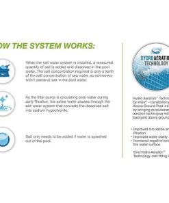 Intex 26679EG 16-Inch 2,150 GPH Krystal Clear Saltwater System and Sand Filter Pump with Automatic Timer and GFCI for Above Ground Pools, Gray -Swimming Pools Sales unnamed file 2565