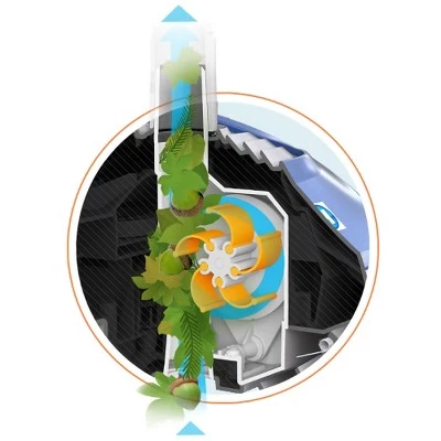 Hayward VVX3000CKITWH Pool Vac or Navigator V-Flex Variable Vane Turbine Upgrade Kit Improves Large Debris Cleaning and Energy Efficiency 1 Hayward VVX3000CKITWH Pool Vac or Navigator V-Flex Variable Vane Turbine Upgrade Kit Improves Large Debris Cleaning and Energy Efficiency