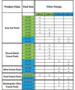 Intex 1000 GPH Easy Set Pool Filter Pump System & Wall Mount Automatic Skimmer 9 Intex 1000 GPH Easy Set Pool Filter Pump System & Wall Mount Automatic Skimmer -Swimming Pools Sales unnamed file 3814