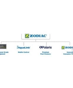 Polaris Zodiac 9-100-3102 6 Ft Cuffless Feed Hose 360 Cleaner Original 91003102 -Swimming Pools Sales unnamed file 4180