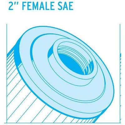 2) New Unicel 4CH-949 Pool Spa Waterway Replacement Filter Cartridges 50 Sq Ft 5 2) New Unicel 4CH-949 Pool Spa Waterway Replacement Filter Cartridges 50 Sq Ft - Image 5