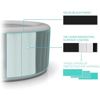 Wave Atlantic 2 to 4 Person Relaxing Inflatable Portable 105 Powerful Jet Hot Tub Spa with Filter, Cover, and Control Panel, Black 2 Wave Atlantic 2 to 4 Person Relaxing Inflatable Portable 105 Powerful Jet Hot Tub Spa with Filter, Cover, and Control Panel, Black - Image 2